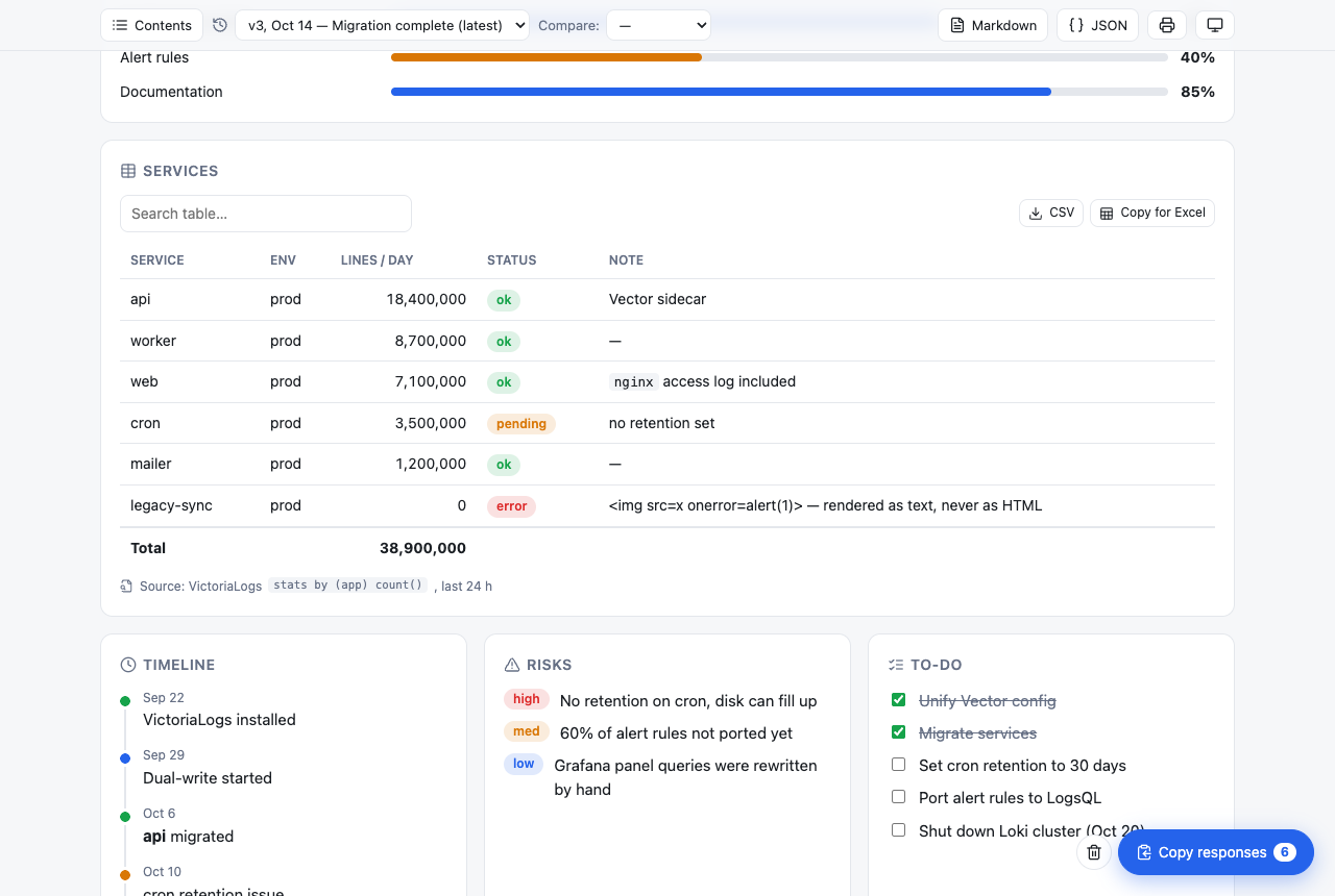 Table with search, totals and export